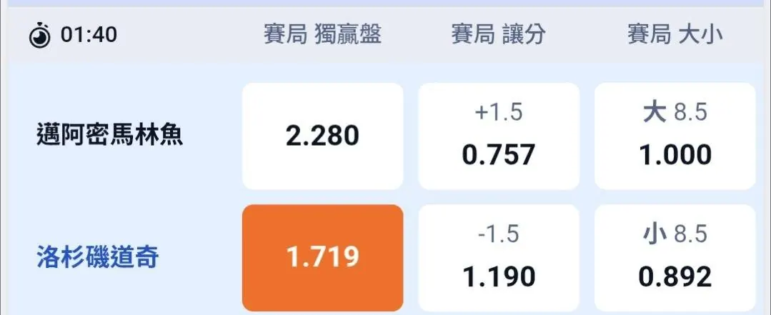 9/14 凌晨 圖片