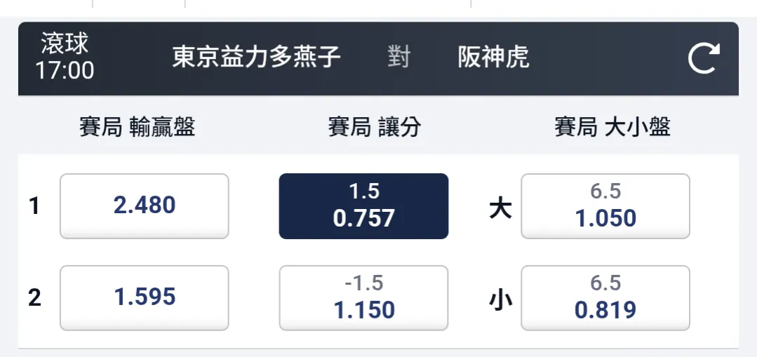5/13 一場主推分享給家人朋友們 圖片
