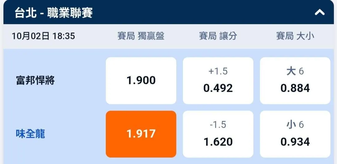 10/2 味全龍 圖片