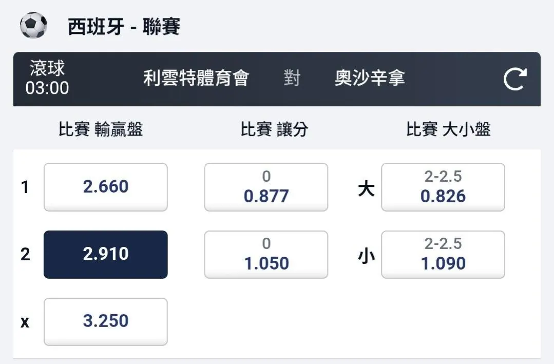 西甲 0300參考 圖片
